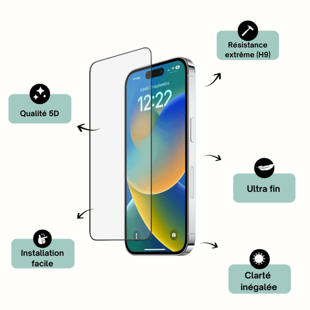 Verre Trempé Xiaomi Mi 10T Pro