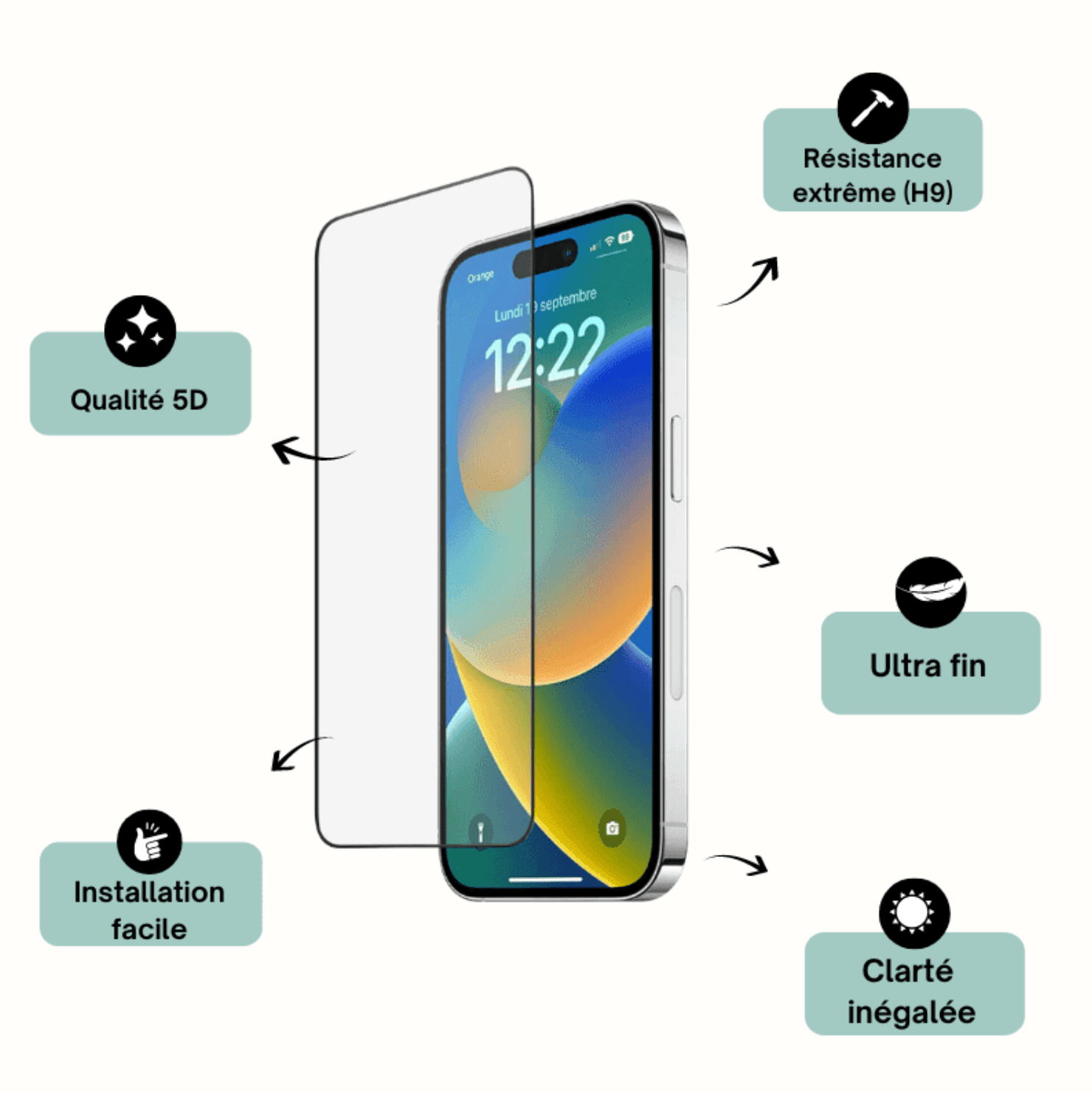 Verre Trempé Xiaomi Mi 11 lite 5G